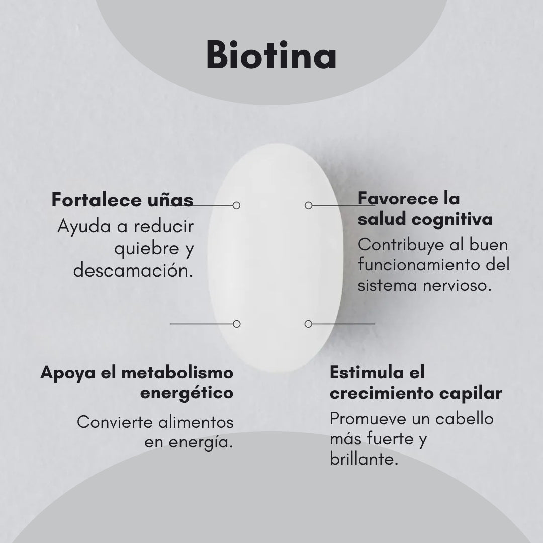 BIOTIN Max Strength™️ – Fórmula Avanzada con Biotina Pura para Brillo, Fuerza y Vitalidad 120 Capsulas